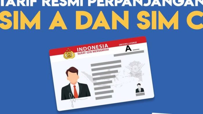 Syarat dan Cara Perpanjang SIM C Terbaru Tahun 2024, Lengkap Kapan Waktu yang Tepat Perpanjang SIM C?