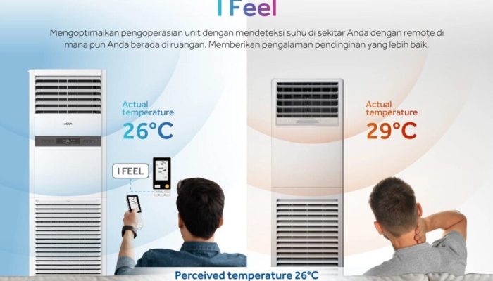 AC Floor Standing Terbaru AQA-FLOU48 Ubah Suhu Ruangan Lebih Cepat 47 Persen dari AC Konvensional