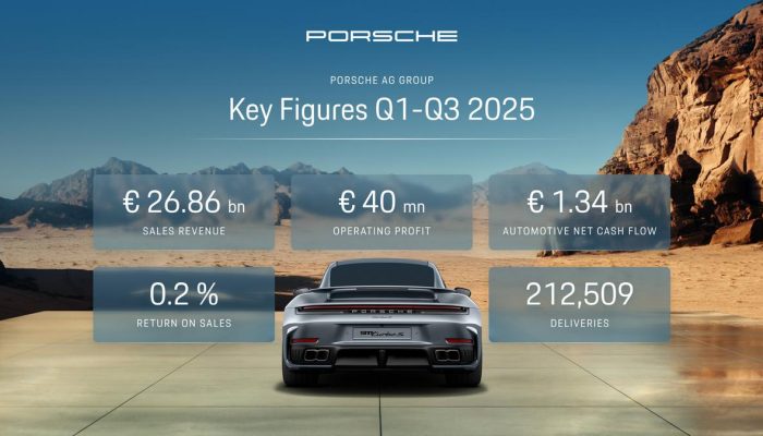 Laba Anjlok 99 Persen, Porsche Siap Pangkas Ribuan Pekerja