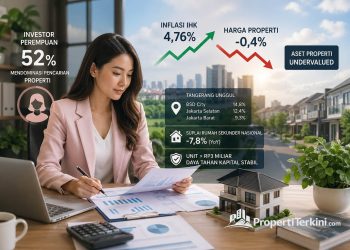Investor Perempuan Kuasai 52 Persen, Inflasi 4,76 Persen Membangkitkan Properti Terdepresiasi