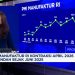 Video Kinerja Manufaktur Indonesia Melemah Rupiah Terpuruk Terhadap Dolar AS