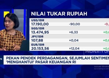 Sentimen Ini Menyebabkan Kelemahan Rupiah Terhadap Dolar AS