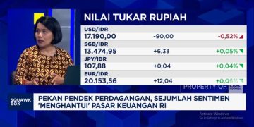Sentimen Ini Menyebabkan Kelemahan Rupiah Terhadap Dolar AS