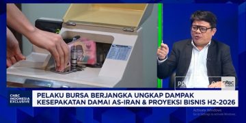 Prospek Keuntungan Investasi Pasar Berjangka Saat AS dan Iran Berdamai