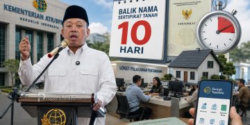 Balik Nama Sertifikat Tanah dalam 10 Hari Ancaman Pemecatan bagi Petugas Molor Rincian Alur dan Syarat