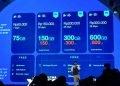Sabet 4 Penghargaan 2026, Manjakan Pelanggan dengan Promo 5G dan AI
