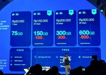 Sabet 4 Penghargaan 2026, Manjakan Pelanggan dengan Promo 5G dan AI