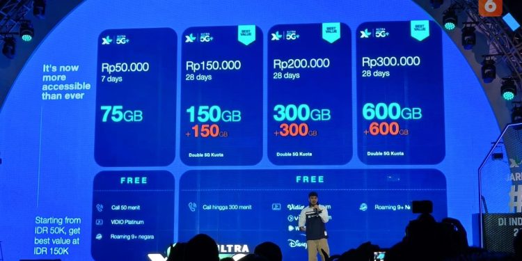 Sabet 4 Penghargaan 2026, Manjakan Pelanggan dengan Promo 5G dan AI