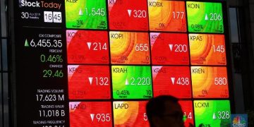 Hapus Minimum Harga Saham Memicu Anjloknya IHSG Sebesar 1 Persen