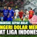 Analisis Finansial Klub: Dampak Pelemahan Kurs Rupiah Terhadap Operasional Sepak Bola Nasional