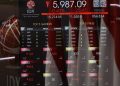 IHSG Turun 2 Persen, Simak Alasan di Baliknya