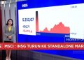 MSCI Memicu Kekhawatiran, IHSG Terjatuh 11% dan Rupiah Menyentuh Rp 18000 per Dolar