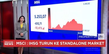MSCI Memicu Kekhawatiran, IHSG Terjatuh 11% dan Rupiah Menyentuh Rp 18000 per Dolar