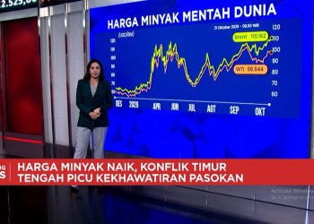 Serangan Houthi Memanas Harga Minyak Brent Mencapai USD 110 per Barel