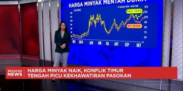 Serangan Houthi Memanas Harga Minyak Brent Mencapai USD 110 per Barel