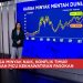 Serangan Houthi Memanas Harga Minyak Brent Mencapai USD 110 per Barel